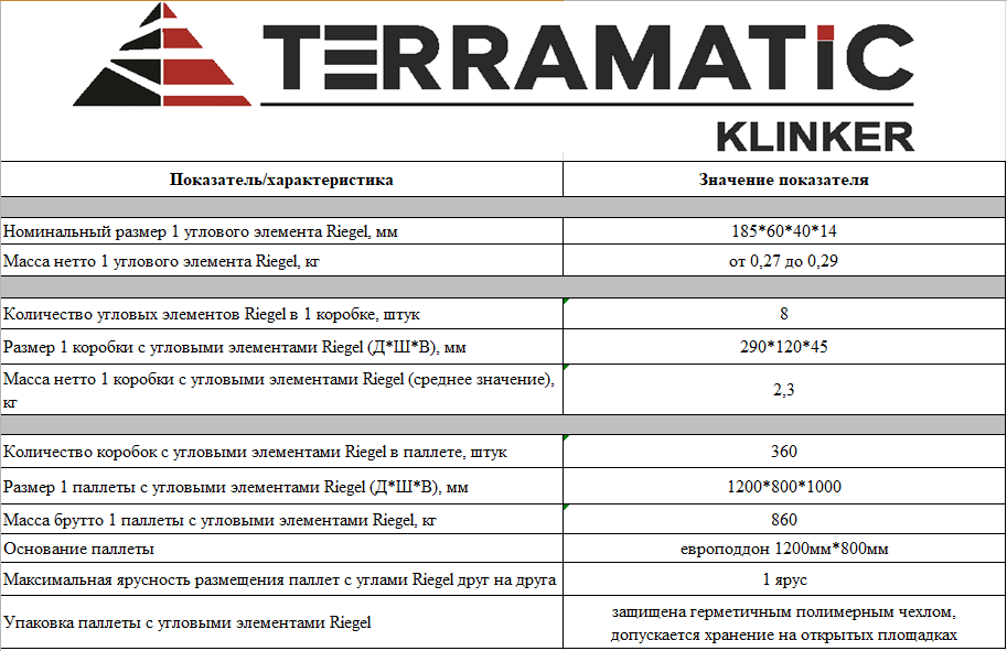 Складские характеристики фасадного клинкера TERRAMATIC