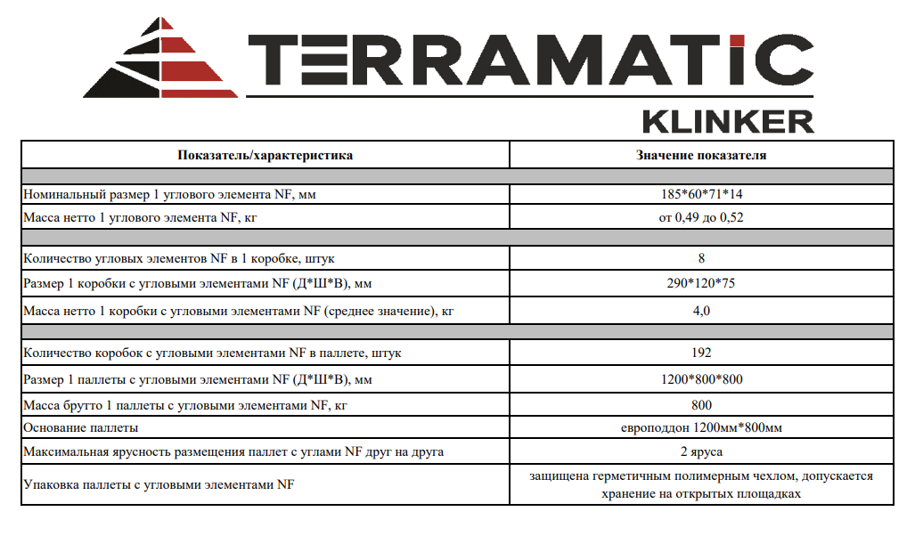 Складские характеристики фасадного клинкера TERRAMATIC