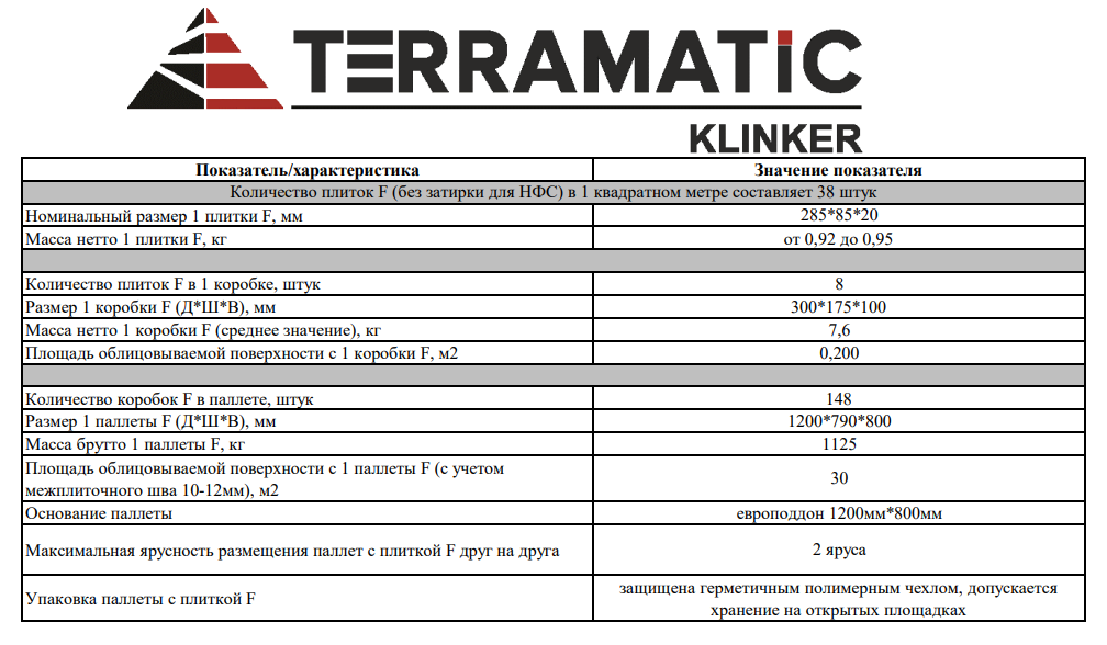 Складские характеристики фасадного клинкера TERRAMATIC