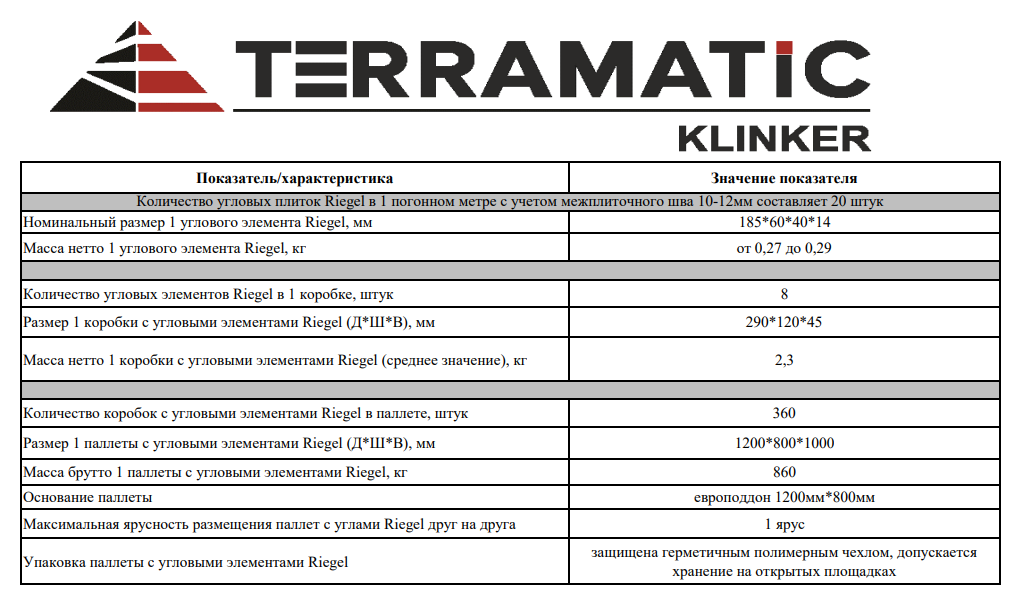 Складские характеристики фасадного клинкера TERRAMATIC