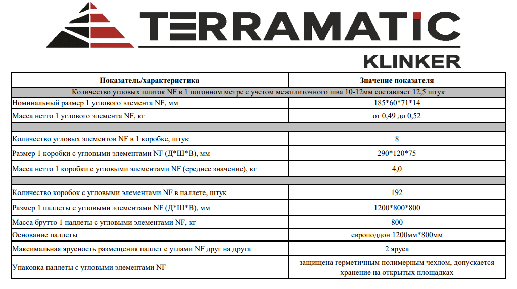 Складские характеристики фасадного клинкера TERRAMATIC