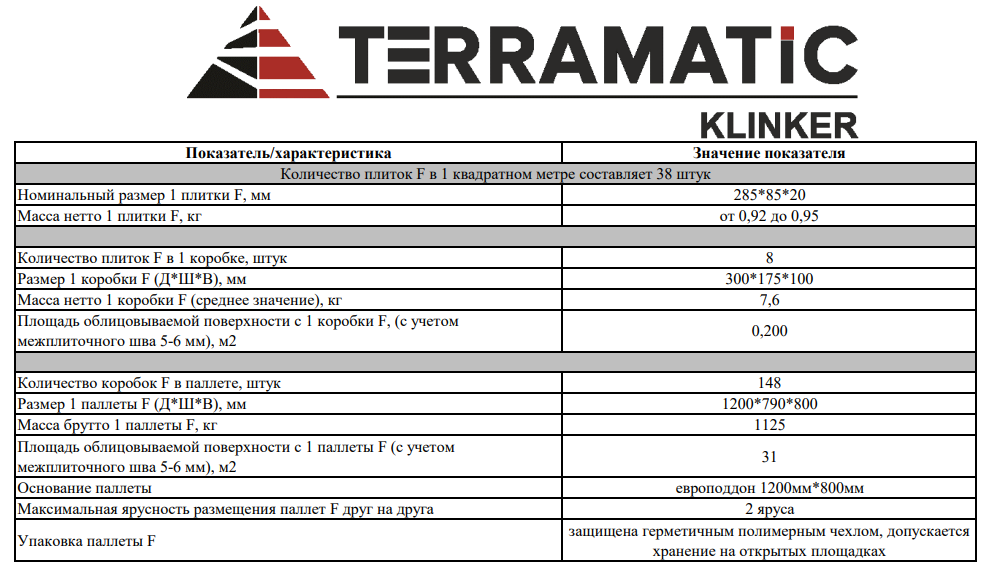 Складские характеристики фасадного клинкера TERRAMATIC